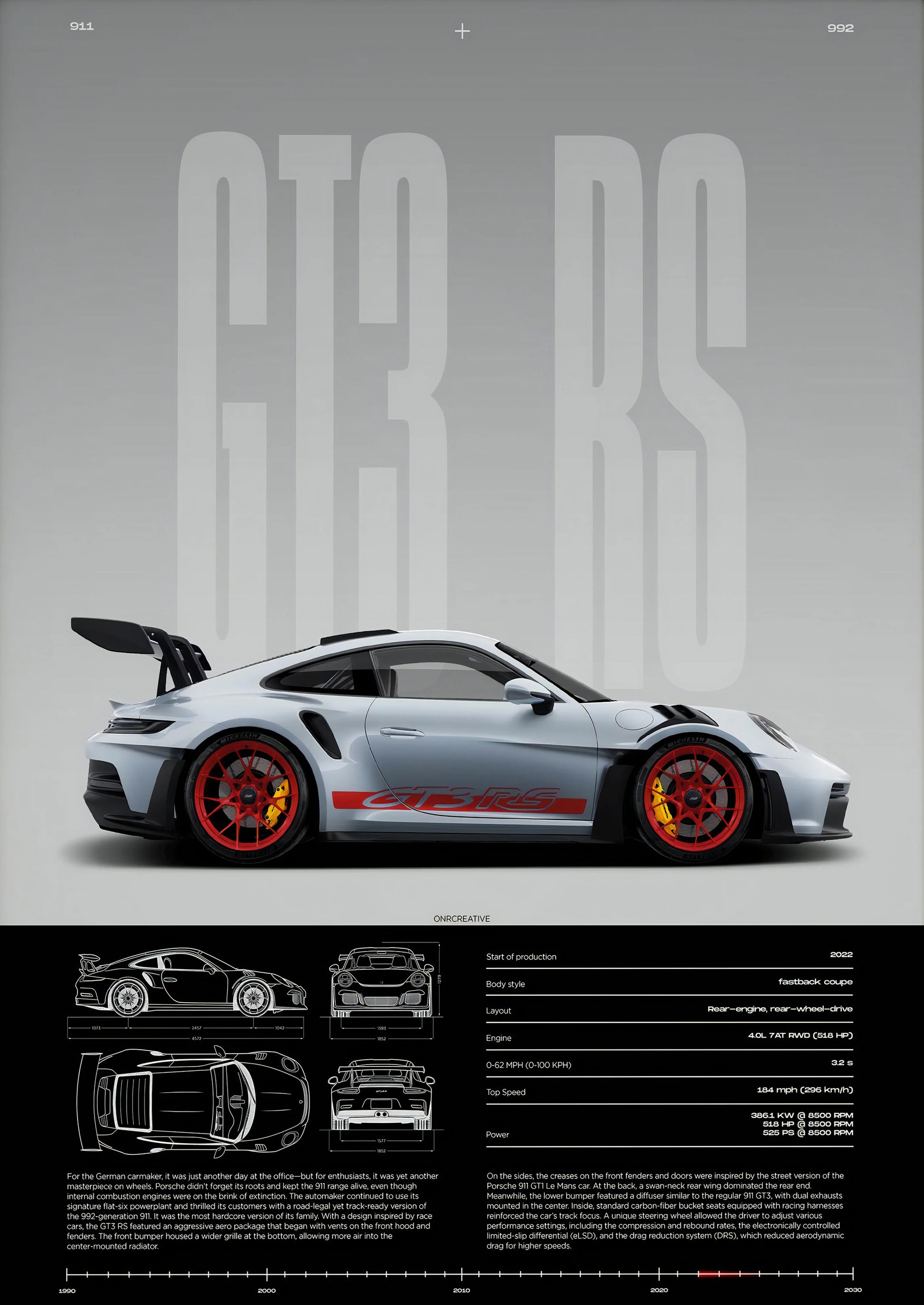 Minimalist 911 GT3-RS 718 GT4 RS Hyper Car Sports Car Supercar Poster Canvas Painting Wall Art Pictures Home Interior Decor